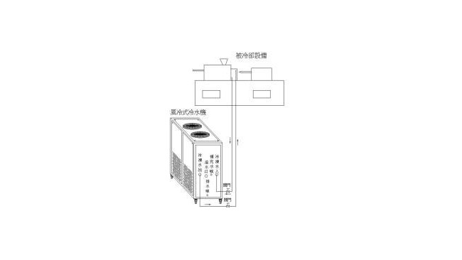 低溫冷水機(jī)是什么？及低溫冷水機(jī)的原理詳細(xì)介紹！