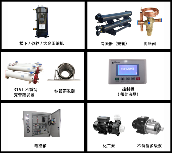 耐腐蝕水冷冷水機